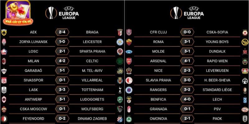 thứ hạng của uefa europa league